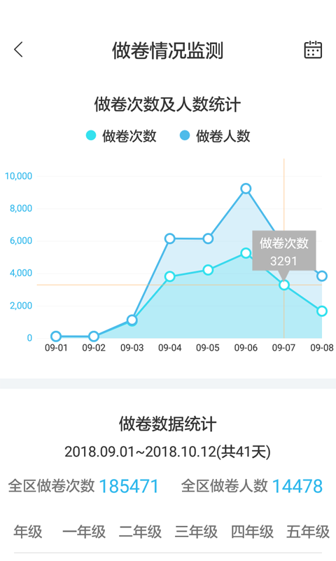 专课专练管理端软件