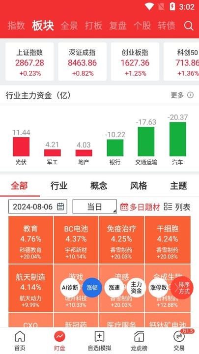 短线王怎么用 短线王新手教程