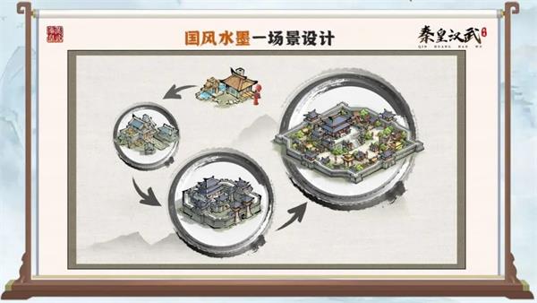 秦皇汉武游戏玩法说明 秦皇汉武游戏玩法攻略