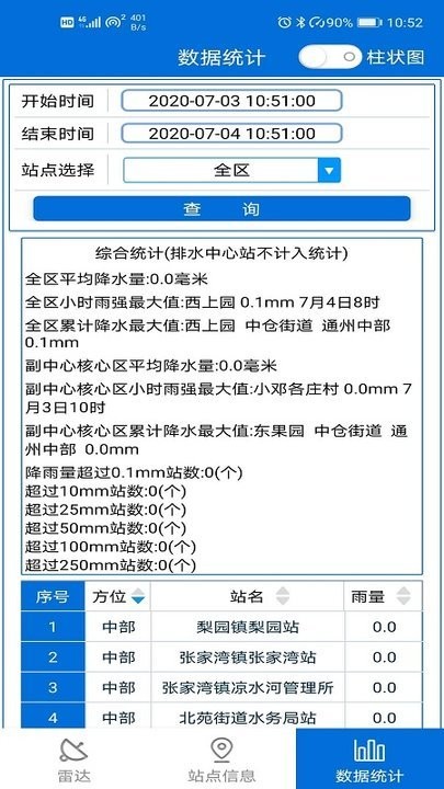 通州气象局官方版app