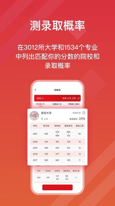 高考e志愿2024最新版