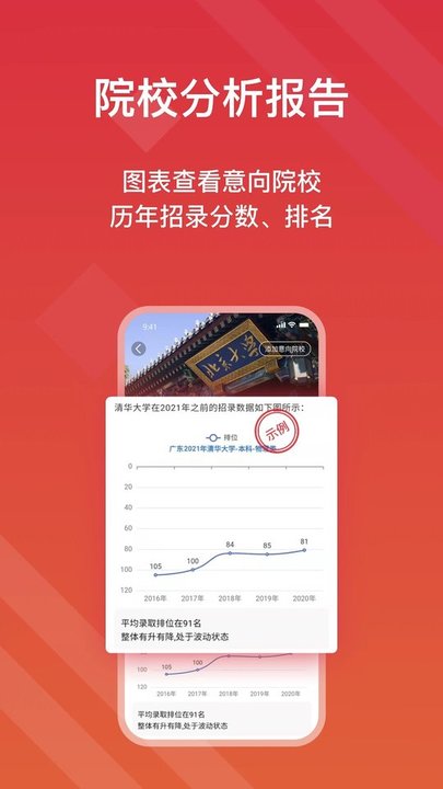 高考e志愿2024最新版