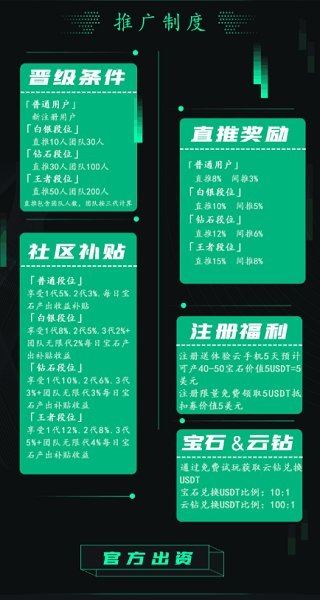 云享客云游戏生态盒子