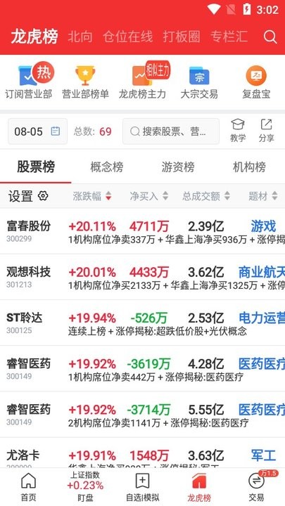 短线王怎么用 短线王新手教程