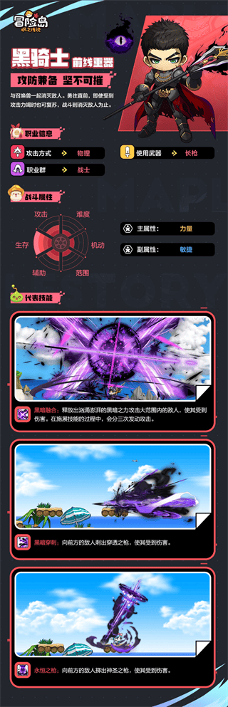 冒险岛枫之传说哪个职业好 冒险岛枫之传说职业排行推荐