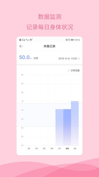 怀孕备孕app 怀孕备孕最新版下载