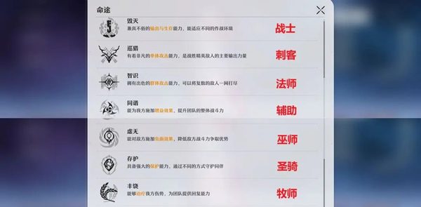 崩坏星穹铁道国际服玩法 崩坏星穹铁道国际服玩法