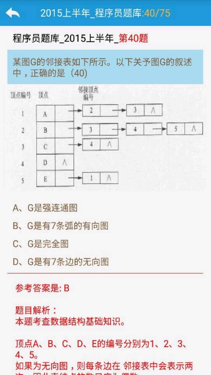 软考程序员宝典考试app