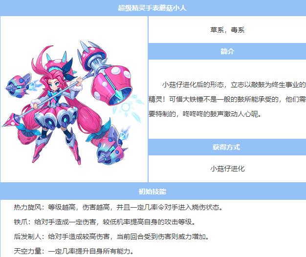 超级精灵手表最强的十大精灵介绍