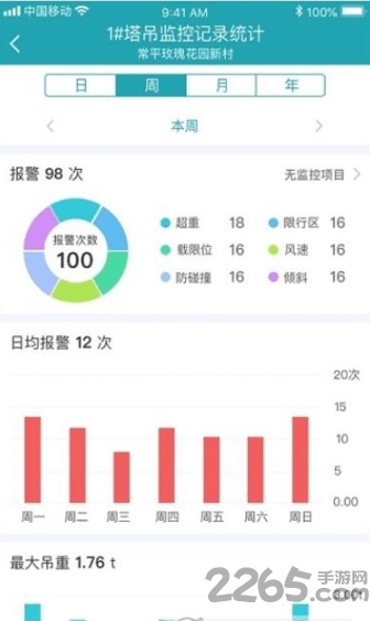 碧桂园智慧工地 碧桂园智慧工地下载