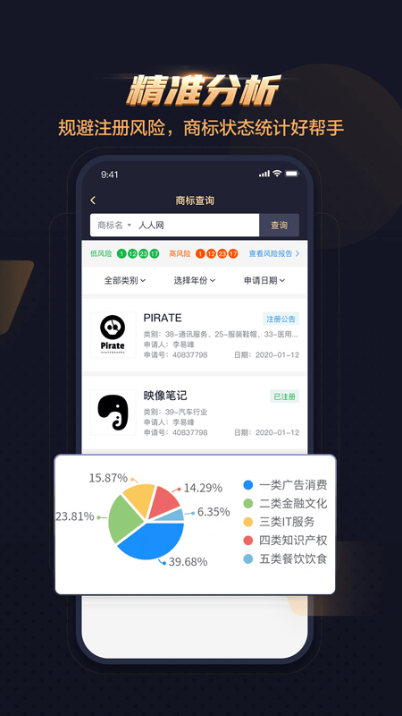 早鸽商标查询手机版