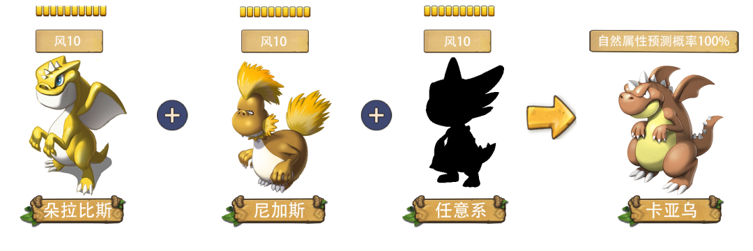 新石器时代游戏攻略 新石器时代手游攻略