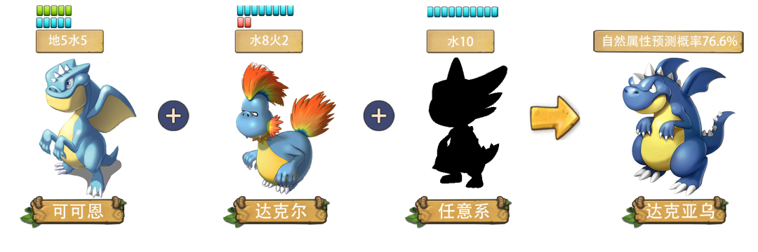 新石器时代游戏攻略 新石器时代手游攻略