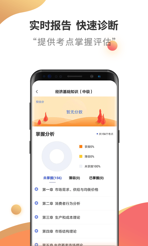 中级经济师考试云题库app 中级经济师考试云题库免费下载