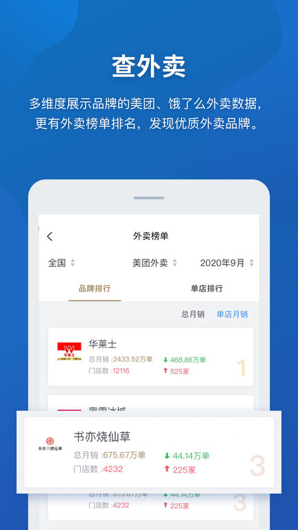 窄门餐眼app下载
