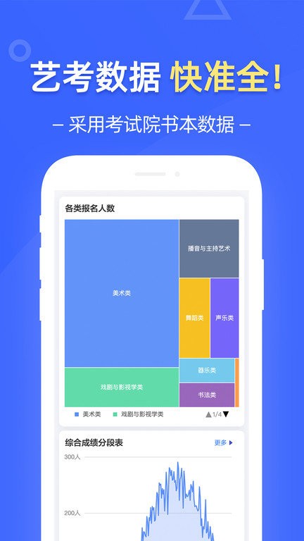 优选艺考志愿app