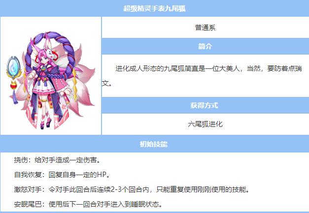 超级精灵手表最强的十大精灵介绍