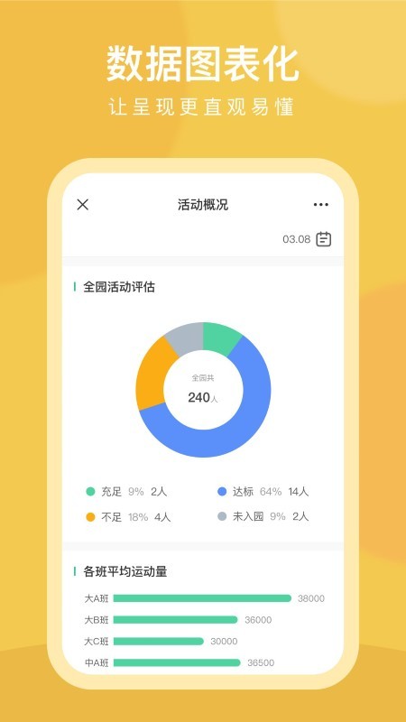 clife园丁版软件下载