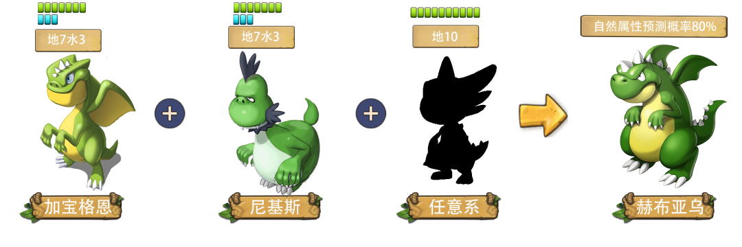 新石器时代游戏攻略 新石器时代手游攻略