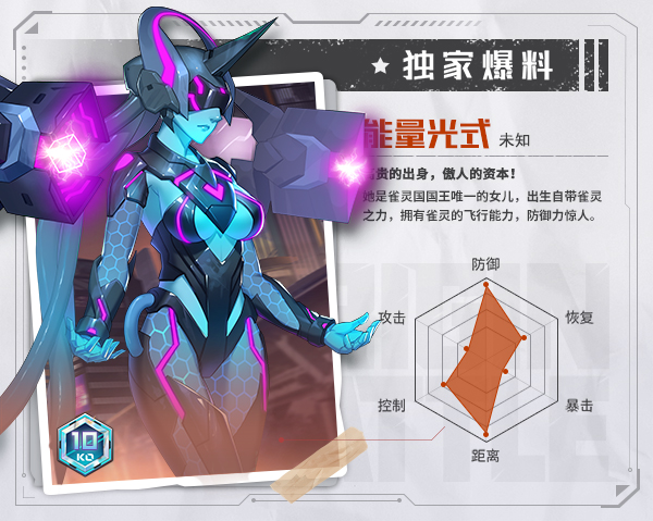 源战役手游角色介绍 源战役官方版角色说明