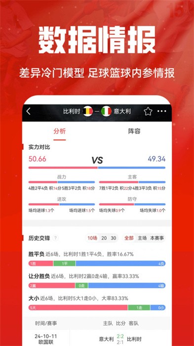 懂个球软件手机版(改名疯狂比分直播)