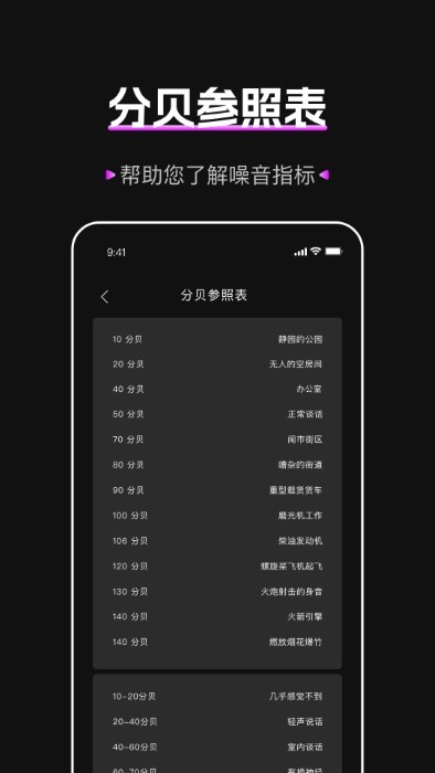 标准噪音分贝检测仪app