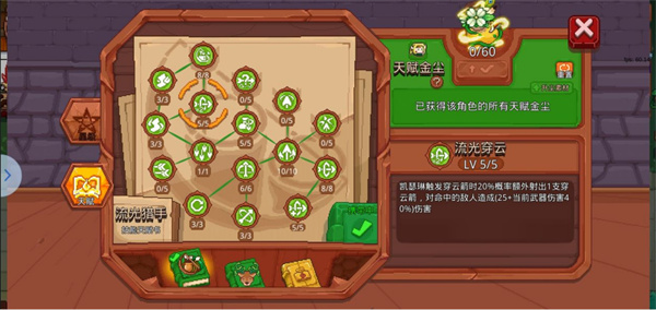 见习猎魔团人物介绍 见习猎魔团人物介绍