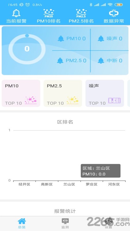 城投智慧工地app