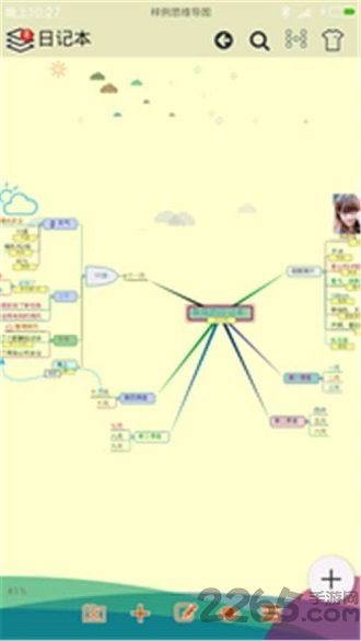 小二思维导图手机版