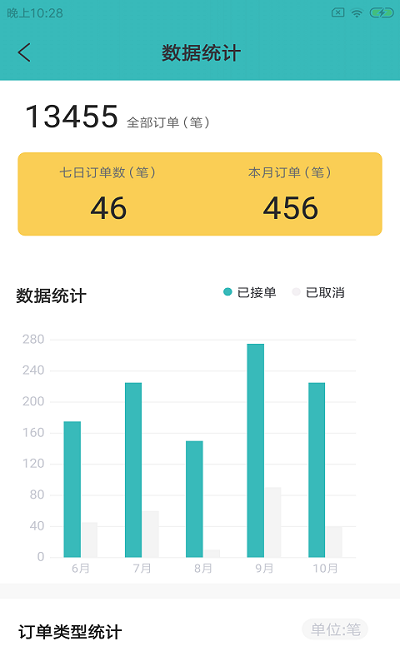 蒲派骑手官方版