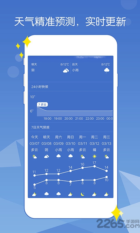 未来天气最新版app 未来天气手机版下载