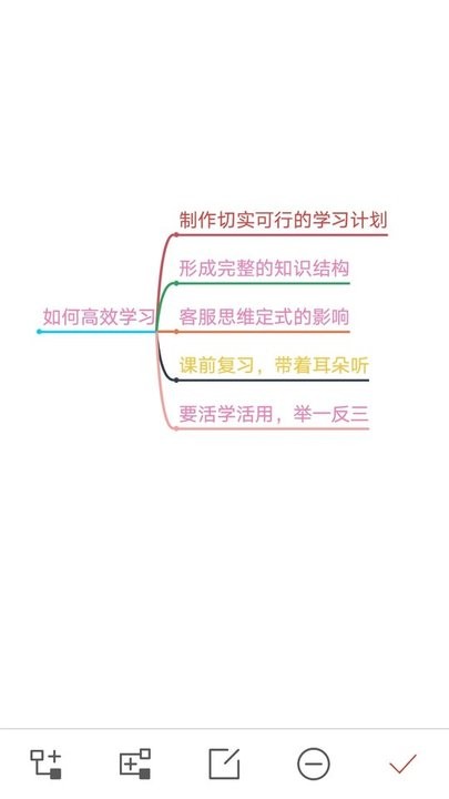 思维导图大师软件