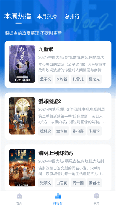 蜡笔小新影视app免广告版