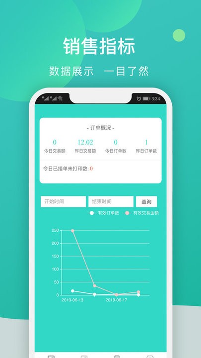 校园外卖购商家版app