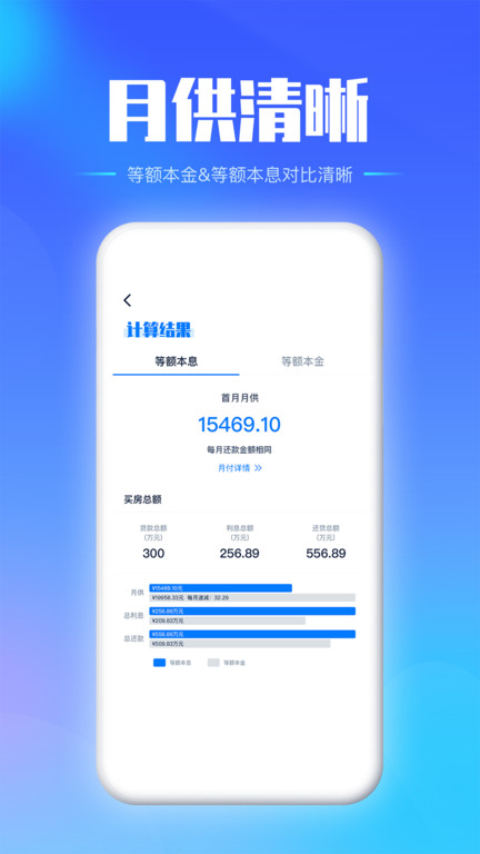 房贷按揭计算器2024最新版(改名房贷提前还款计算器)