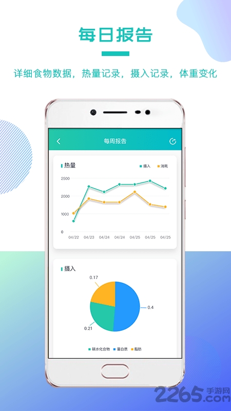 我的卡路里app