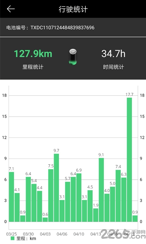 电池博士手机版