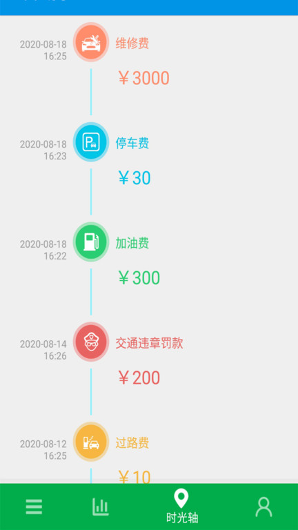 油耗记录app 油耗记录软件下载