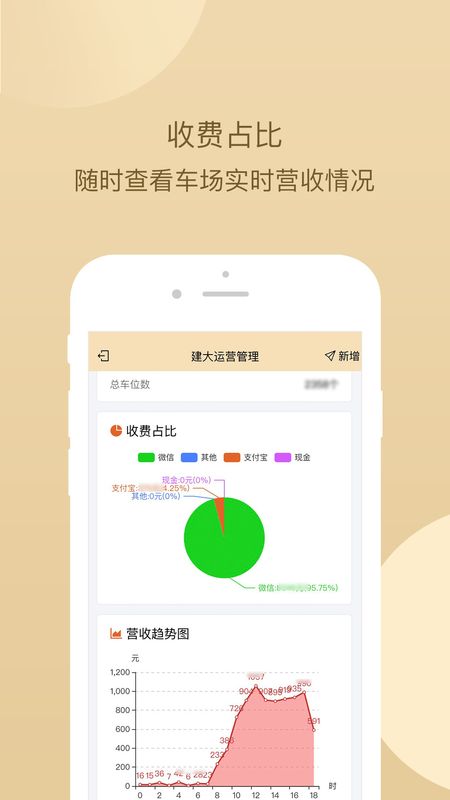 建大运营管理手机版