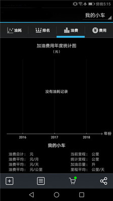 油耗大师最新版