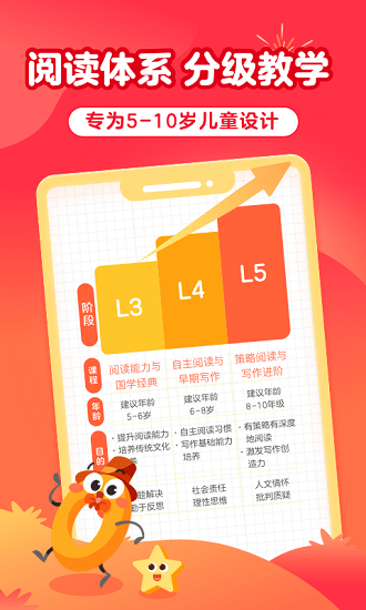 儿童益智阅读课手机版