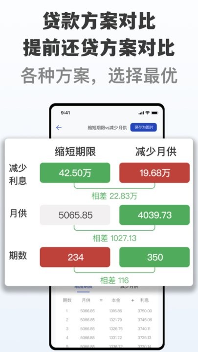 房贷提前还贷计算器最新版