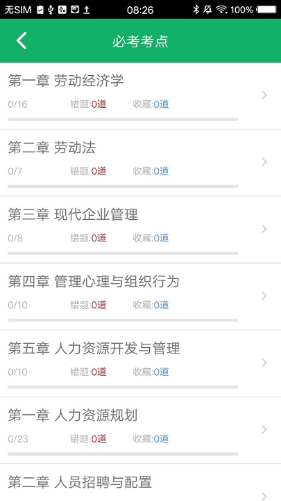 人力资源三级题库app