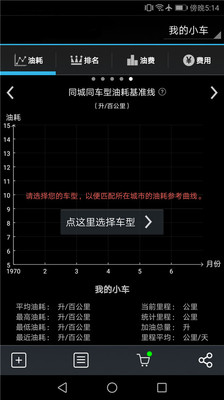 油耗大师最新版