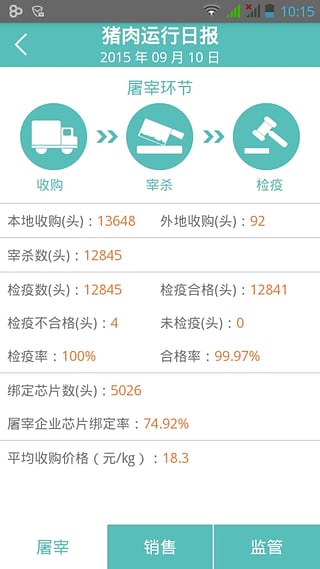 肉菜监管APP下载