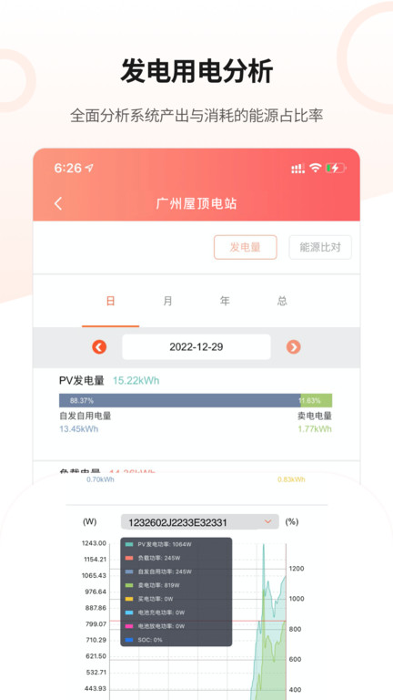 晶太阳运维云平台官方版