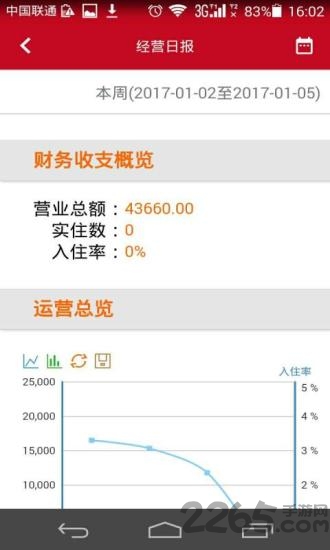 宿联管家手机版