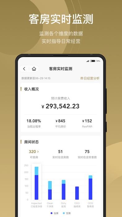 酒智生态软件平台