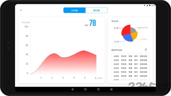 赋思专注课堂官方
