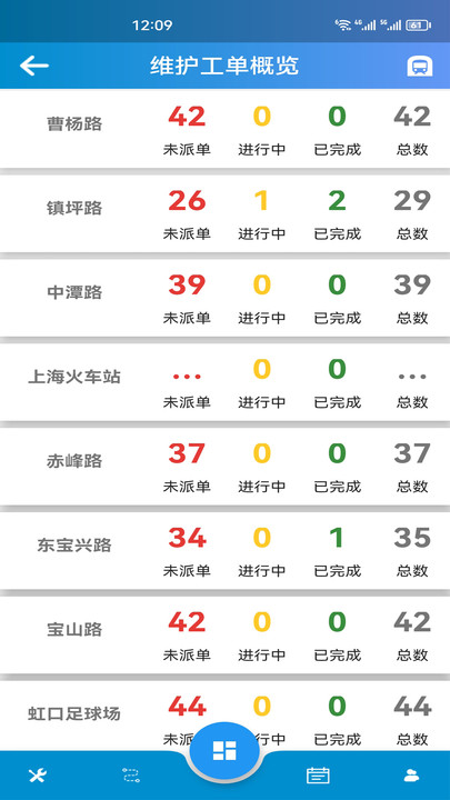 轨道交通智能运维管理平台app